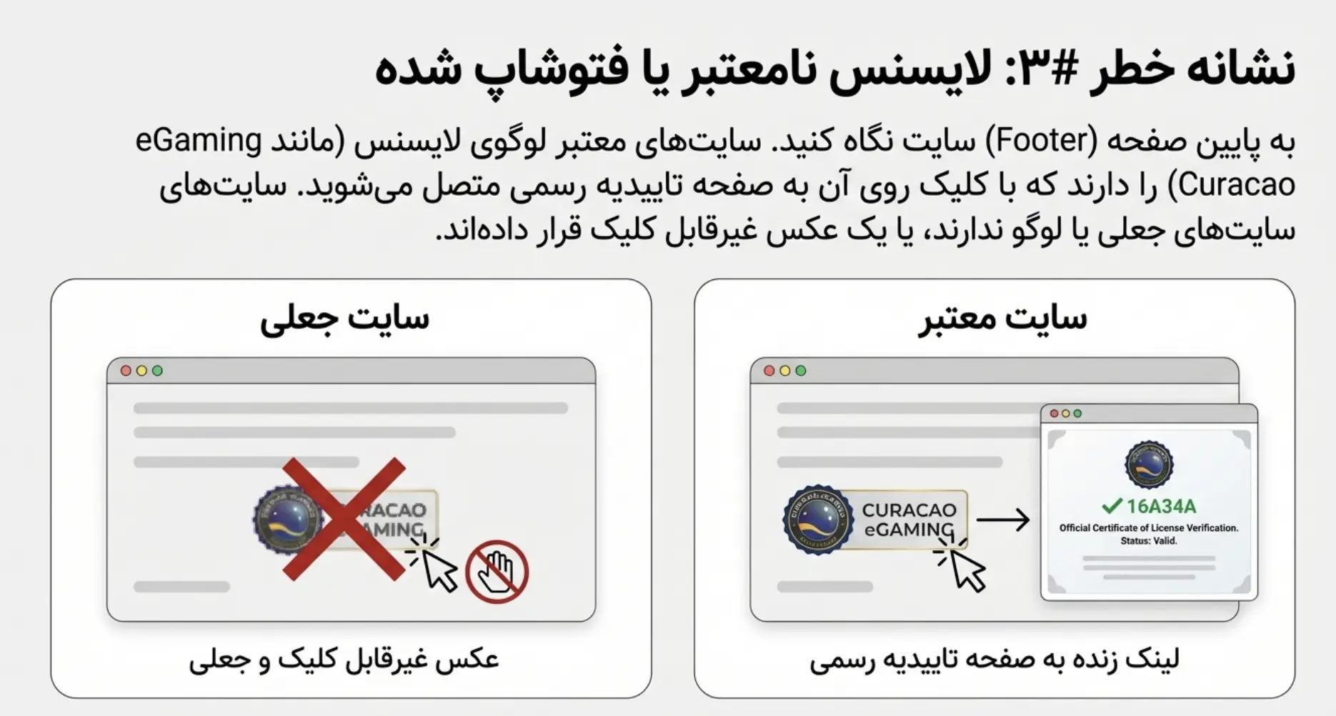سایت شرط بندی با لایسنس بین المللی