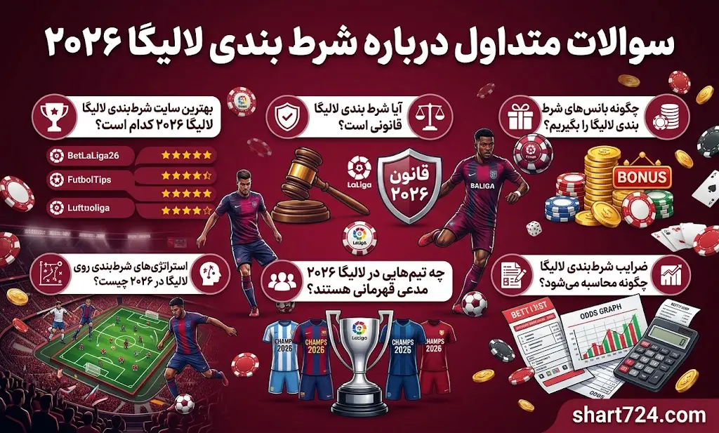 روش تحلیل بازی های لالیگا برای شرط بندی