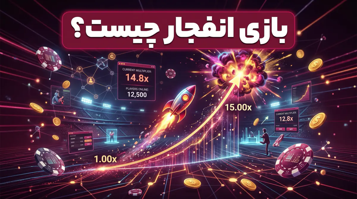 نمایش افزایش ضریب و توقف ناگهانی در بازی انفجار